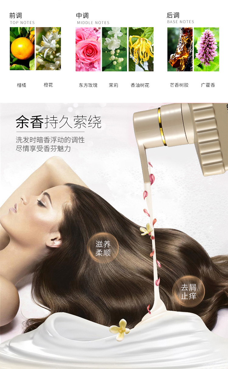 名发香水详情页_04.jpg